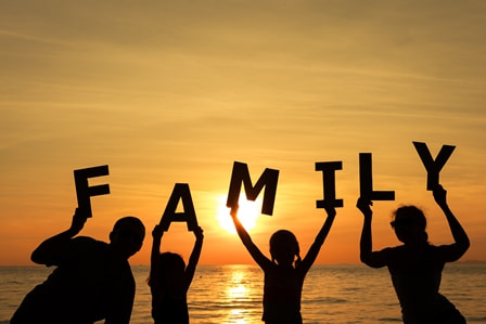 Collocations about Family