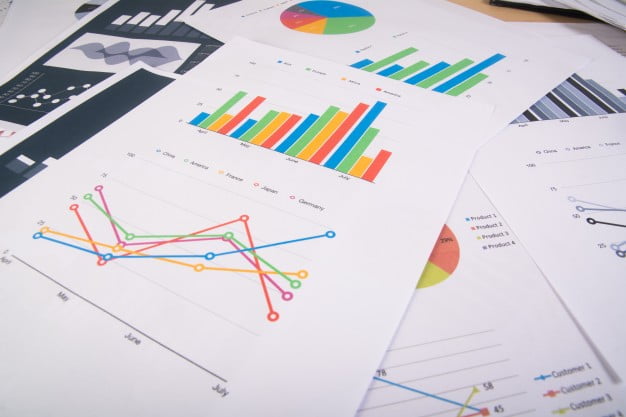 Collocations about business reports