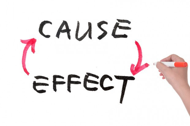 How to Write ‘Causes (Reasons) and Effects’ Type of Essay in IELTS Writing Task 2