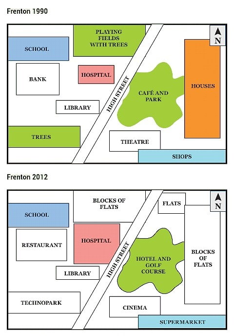 How to Do Map Question in IELTS Writing Task 1?