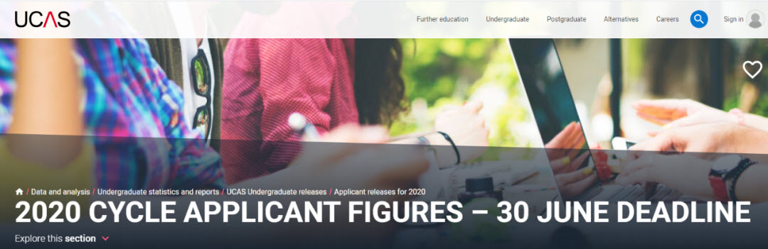 超65万人!2020英国大学本科申请数据发布,中国学生申请量又创历史新高