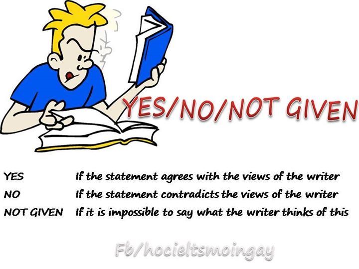 How to Do Yes No Not Given Questions in IELTS Reading?