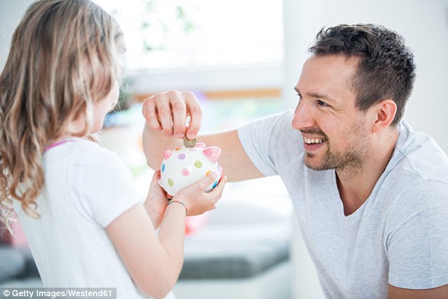 Recent Exam Question in IELTS Writing Task 2 – Essay (Pocket Money to Children)