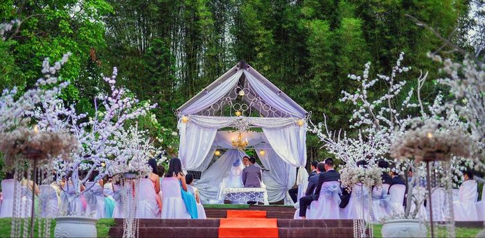 Recent IELTS Speaking Topic and Sample Answer & Wedding Ceremony
